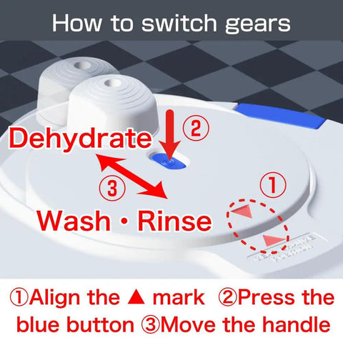 Gear switching instructions on Portable Handwash Spinner Mini Washer No Electricity Needed For Tiny Loads, Easy Hand Powered Washing And Dehydration
