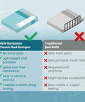 Comparison of New Banbaloo Classic Bed Bumper versus Traditional Bed Rails, highlighting features and advantages.