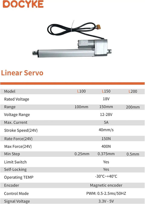 Long Stroke Digital Linear Servo Actuator 200 mm Travel For DIY Robots And Home Automation, PWM, 12-28V, 400N Peak, Metal Body