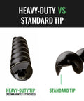 Comparison of heavy-duty tip vs standard tip on Termite And Tree Auger 2 By 24 Inch With Three Eighths Inch Non Slip Hex Drive Heavy Duty Workhorse.