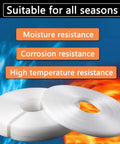 Heavy Duty PP Strapping Coil Kit 0.59 In Wide X 0.0315 In Thick, 330 Lb Break Strength, showing resistance properties