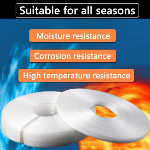 Heavy Duty PP Strapping Coil Kit 0.59 In Wide X 0.0315 In Thick, 330 Lb Break Strength, showing resistance properties