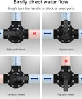 Diagram showing One And A Half Inch 3 Way Pool Diverter Valve With Positive Seal Posi Close And No Lubrication Lubeless Replacement in use