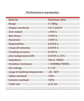 Performance parameters of Three Axis Force Load Cell For Real Time Multi Dimensional Sensing With Tough As Nails Rugged Industrial Grade Sensor Construction And Wide Compatibility For Force Control Testing And Precise Feedback. Includes material, range, sensitivity, and more.