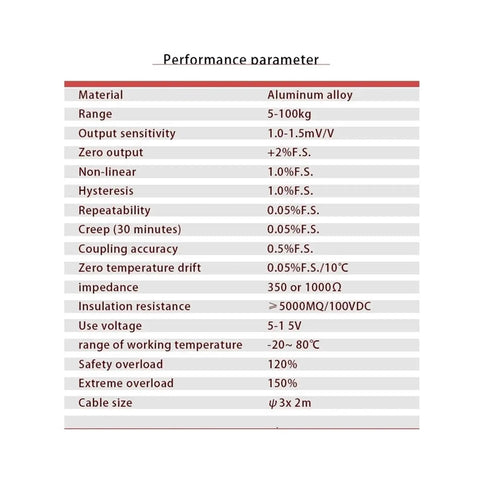 Performance parameters of Three Axis Force Load Cell For Real Time Multi Dimensional Sensing With Tough As Nails Rugged Industrial Grade Sensor Construction And Wide Compatibility For Force Control Testing And Precise Feedback. Includes material, range, sensitivity, and more.