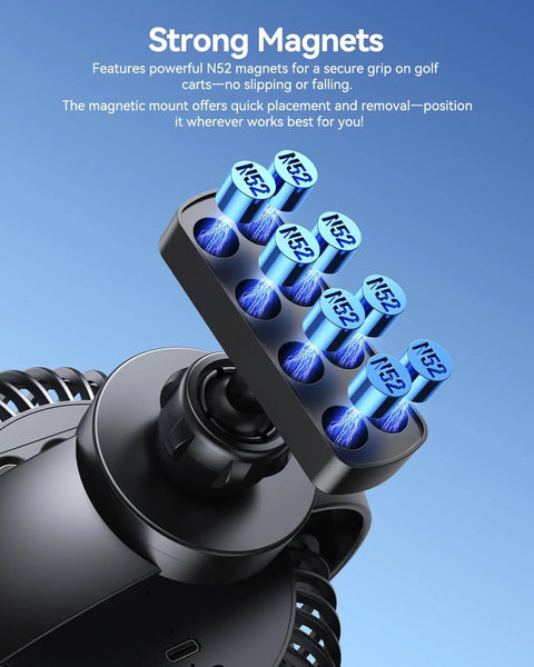 Magnetic Golf Cart Fan With 10000mAh Battery, Rechargeable, 3 Speeds, showcasing strong N52 magnets for secure grip on golf carts.