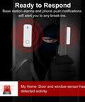 Heavy Duty All In One Wireless Home Security Alarm System 23 Piece Kit With Wifi Gsm Tracking showing door and window sensors detecting activity.