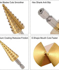 Three Piece Titanium Coated HSS Step Drill Bits Set For Precise Drilling And Quick Hole Sizing, features and details showcased