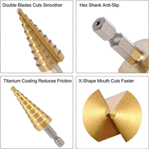 Three Piece Titanium Coated HSS Step Drill Bits Set For Precise Drilling And Quick Hole Sizing, features and details showcased