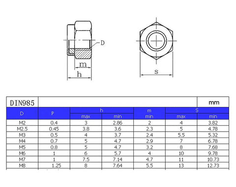 Technical drawing of M6 Nylon Lock Nuts Kit 30 Pack With 1.0mm Pitch Black Zinc Plated Hex Self Clinching Nuts with measurements table.