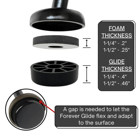 Exploded view of Wrought Iron Patio Furniture Feet Cap Glides showing foam and glide thickness details