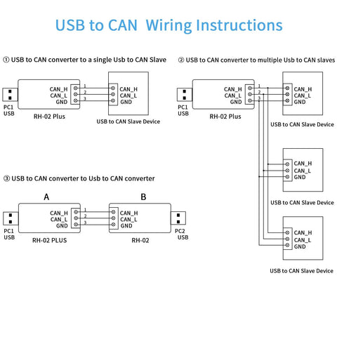 USB To CAN FD Converter Adapter With 2.0 CAN FD Support Fast 5 Mbps CAN bus wiring diagram for single and multiple slave devices
