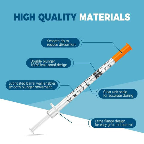 Pro Grade 1 Milliliter Syringe Set 29G Half Inch 13mm Lab Syringes Individually Sealed 100 Pack, clear barrel with orange tip
