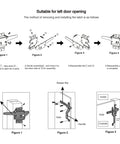 Step-by-step installation guide for Wood Gate Hardware Set With Heavy Duty 8-Inch Decorative Strap Hinges And Spring Loaded Latch Kit