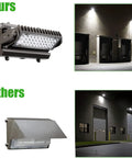 Comparison of outdoor lighting: Top image shows Beefy 80W Rotatable LED Wall Pack Light with 5000K cool white; bottom shows standard light.