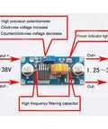 Diagram of Three-Pack XL4015 DC-DC Buck Converter Step-Down Module 5A 75W showcasing input/output and components.