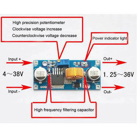 Diagram of Three-Pack XL4015 DC-DC Buck Converter Step-Down Module 5A 75W showcasing input/output and components.