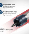 Spot Weld Cutter Set 34 Piece Double Sided Three Eighth Inch HSS Sheet Metal Hole Cutter with ALCRN Coating, high-speed steel detail
