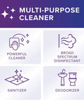 Infographic showing benefits of Disinfectant Wipes With Accelerated Hydrogen Peroxide Ready To Use Unscented 60 Wipes In Slim Canister
