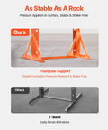 Pro Crew Badass 30 Ton H Frame Hydraulic Shop Press With Heavy Steel Platen And Automatic Relief Valve For Swapping Car Bushings Ball Joints Garage Metalwork Setup triangular support comparison with stable lower frame