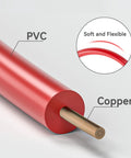 4mm Banana Plug Test Leads Kit With Wire Piercing Probes, Extension Cables And Alligator Clips For Multimeter Electrical Testing Red And Black Pro Grade DIY Electronics And Tech Pros showcasing red PVC copper wire.