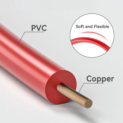 4mm Banana Plug Test Leads Kit With Wire Piercing Probes, Extension Cables And Alligator Clips For Multimeter Electrical Testing Red And Black Pro Grade DIY Electronics And Tech Pros showcasing red PVC copper wire.