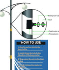 Diagram of Outdoor Photocell Light Sensor Switch For Dusk To Dawn Auto On Off installation on lighting post