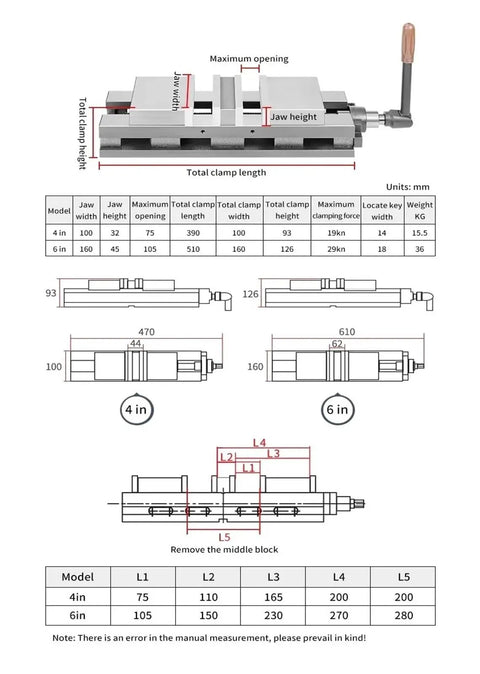 Tough As Nails 4 Inch Heavy Duty Cast Iron Angle Vise For Drill Press And CNC Milling Rigs detailed technical diagram with dimensions.