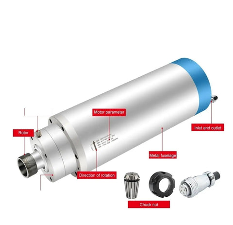 Diagram of CNC Water Cooled Spindle Motor 7.5kW 380V D125mm Four Bearings For CNC Metal Milling And Engraving Machines 24000 RPM 400Hz