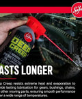 Person using Sea Foam Deep Creep Penetrating Lubricant Spray on machinery gears and chains