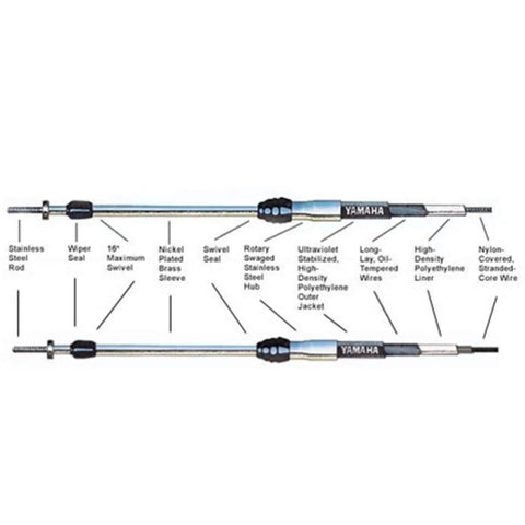 OEM 12 Ft Throttle And Shift Remote Control Cable For Marine Outboard Engines Genuine OEM MAR Cable 12SC diagram
