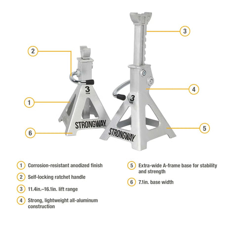 Beefy Aluminum Jack Stands Pair For Heavy Duty Lifts, 12,000 Pound Total Capacity, Lift Range 11.4 To 16.1 Inches, Self Locking Ratchet Handle, All Aluminum Construction