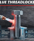 Diagram of blue medium strength thread locker for metal fasteners showing temperature and solvent resistance.