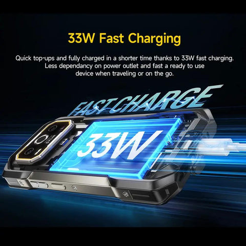 Kickass 5G Rugged Champ With Built-In Thermal Scanner And Sharp Night Vision Lens, Smooth 6.78 Inch FHD Plus Display Packing 24GB RAM And 256GB Vault, Android 14 Unlocked Powerhouse With Hefty 10600mAh Juice And Quick Wireless Charging, showcasing 33W fast charging feature.