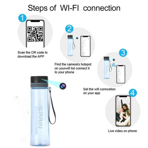 Steps for connecting Stealthy Hidden Spy Camera Water Bottle HD 1080P Portable WiFi Cam for remote viewing on phone app
