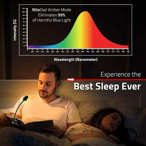 Man using Rechargeable Clip On Book Light For Reading In Bed Hands Free With 3 Light Modes beside sleeping partner