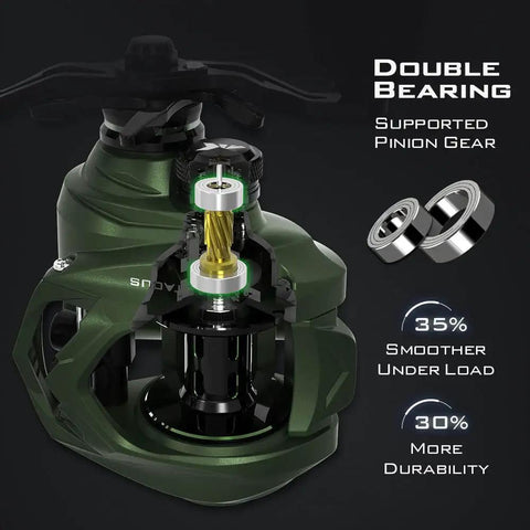 Close-up of Spartacus II Baitcasting Reel For Anglers Ultralight 6oz showing double bearing and gear components in green.