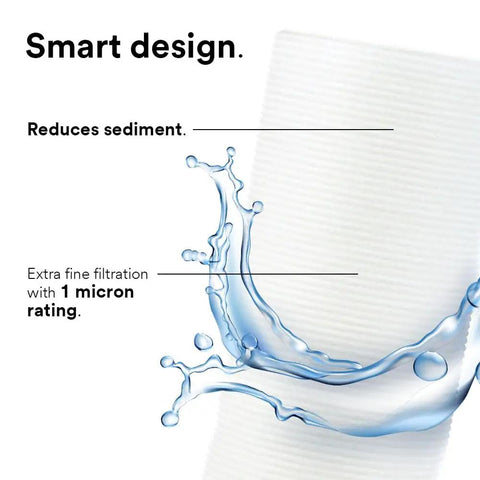 Close-up of AP117 3M Whole House Standard Sump Replacement Water Filter Drop-In Cartridge 2-Pack showing sediment reduction design.