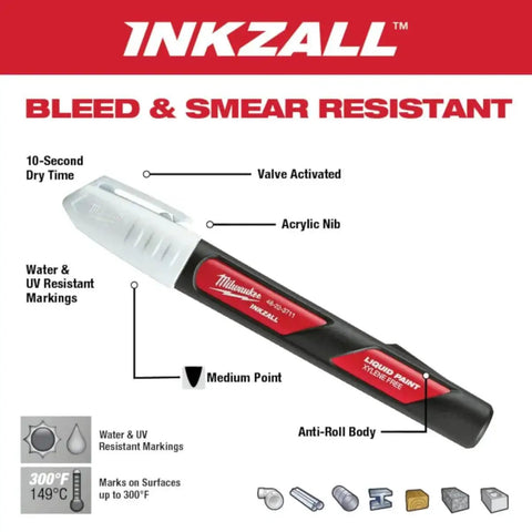 Marker Paint Jobsite Liquid White 48-22-3711 with acrylic nib and anti-roll body, labeled features for construction marking