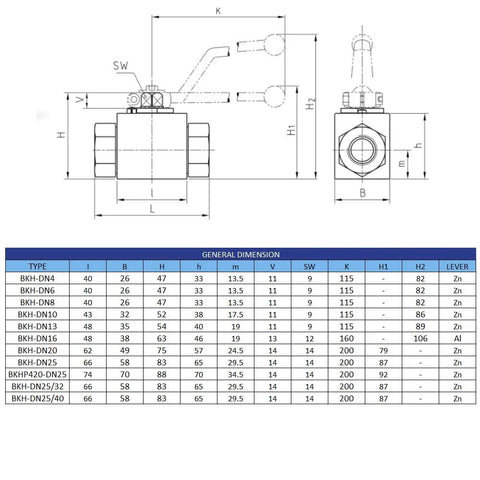 Front and side views of MHA-Zentgraf stainless steel 316 high‑pressure ball valve, 3/4 in NPT female, 6000 PSI