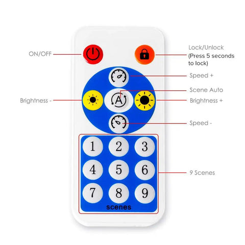 Remote for 8 Channel Bluetooth LED Controller With Built In Mic And Aux Music SP608E 8 Independent Output Ports WS2812B RGB.