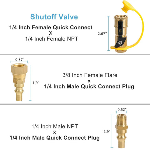 Components of RV Propane Quick Connect Kit For Low Pressure Gas Appliances Grills Heaters And Fire Pits Easy Hookup