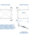 Diagram showing tension setup for 13 Foot by 13 Foot Sun Shade Sail Rectangle Canopy with turnbuckle illustration