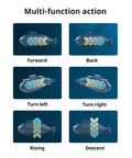 Diagram showing functions of Mini Remote Control Nuclear Submarine RC Boat High Speed Waterproof Submersible For Pools Lakes Ponds Dive Surf Six Channel