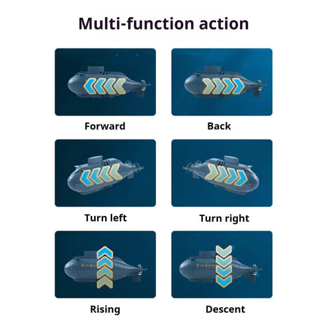 Diagram showing functions of Mini Remote Control Nuclear Submarine RC Boat High Speed Waterproof Submersible For Pools Lakes Ponds Dive Surf Six Channel