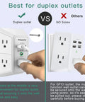 Top Shelf Compact Power Strip With Five Roomy AC Outlets And Four Fast Charge USB Ports showing duplex outlet installation and usage.