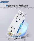 Premium Matte White Decorator Receptacle Outlets 15A 125V No Fuss Tamper Resistant Sockets With Matching Wall Plates Self Grounding UL Listed Heavy Duty Real Deal Protection Plus 20 Pack on cracked surface.