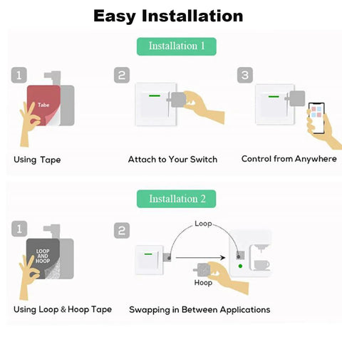 Smart Fingerbot Button Pusher For Rocker Switches And Buttons Wireless App Or Timer Control No Wiring Bluetooth Operation. Installation guide showing steps for easy setup using tape and app control.