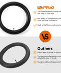 Comparison of Rugged Heavy Duty 16x2.125 Inch E Bike Inner Tube With Bent Valve Stem vs inferior model.