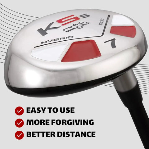 All Hybrid Number 7 Golf Club For Men Right Handed Senior Flex Graphite Shaft 38 Inch Standard Length Black Pro Velvet Grip Includes Free Hybrid Head Cover Beast Of A Hybrid iron head close up